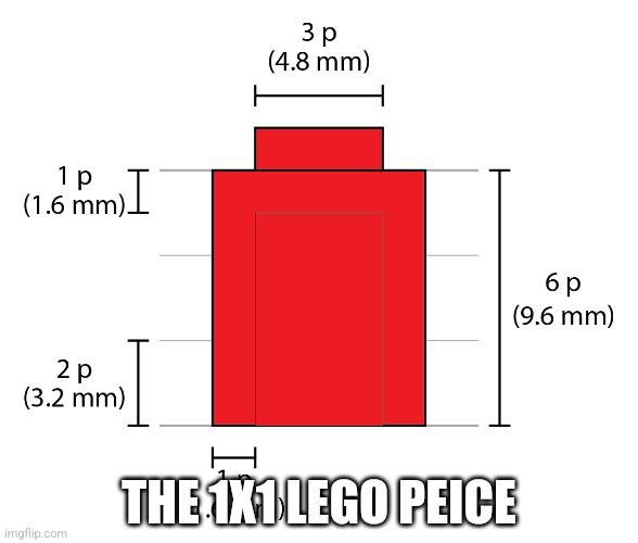 It exists | THE 1X1 LEGO PEICE | made w/ Imgflip meme maker