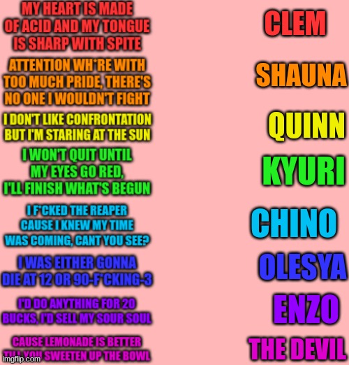 The MM gang as that one song | CLEM; SHAUNA; QUINN; KYURI; CHINO; OLESYA; ENZO; THE DEVIL | image tagged in unsweetened lemonade ocs | made w/ Imgflip meme maker