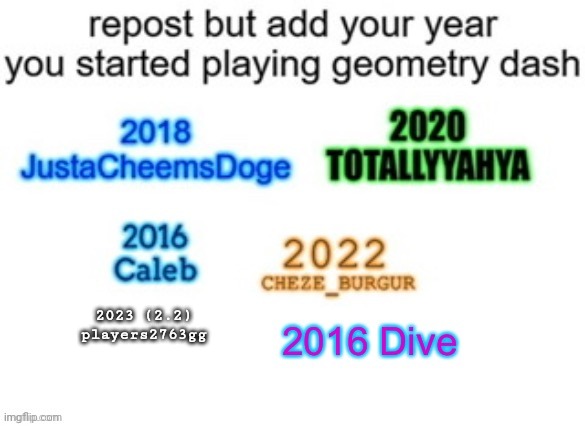 Typed my gd username in | 2023 (2.2)
players2763gg | image tagged in gd | made w/ Imgflip meme maker
