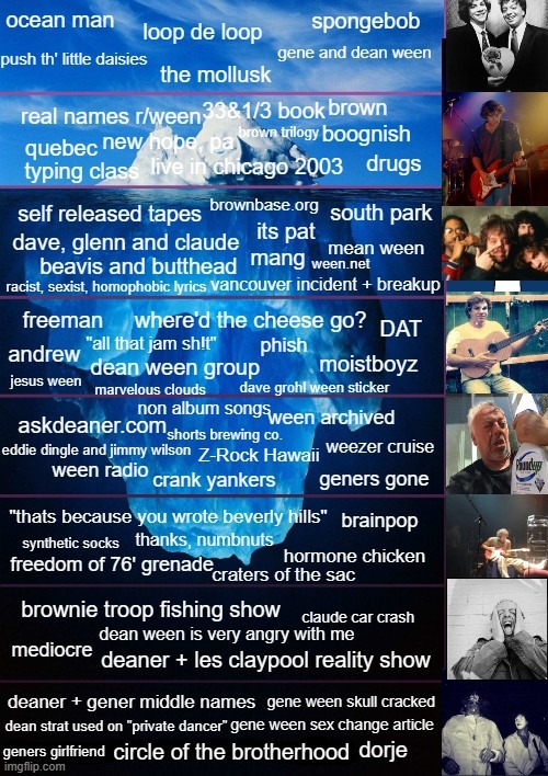 ween iceberg | made w/ Imgflip meme maker