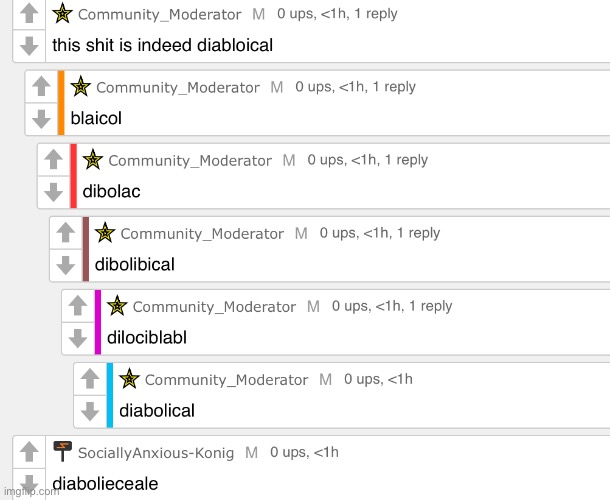 Bitches can’t spell diablocle | made w/ Imgflip meme maker