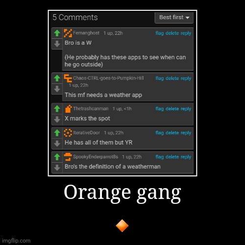 Orange icons | Orange gang | ?️ | image tagged in funny,demotivationals | made w/ Imgflip demotivational maker