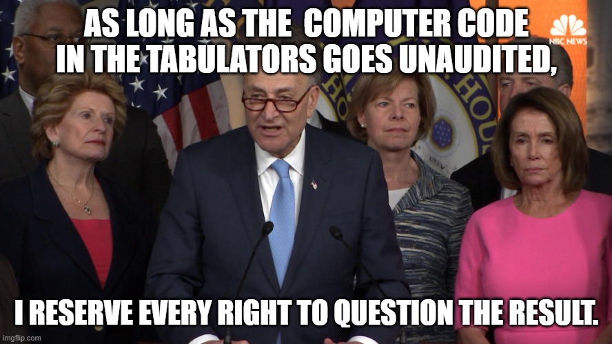 Dominion Voting Systems | AS LONG AS THE  COMPUTER CODE IN THE TABULATORS GOES UNAUDITED, I RESERVE EVERY RIGHT TO QUESTION THE RESULT. | image tagged in democrat congressmen,democrats,voters,election | made w/ Imgflip meme maker