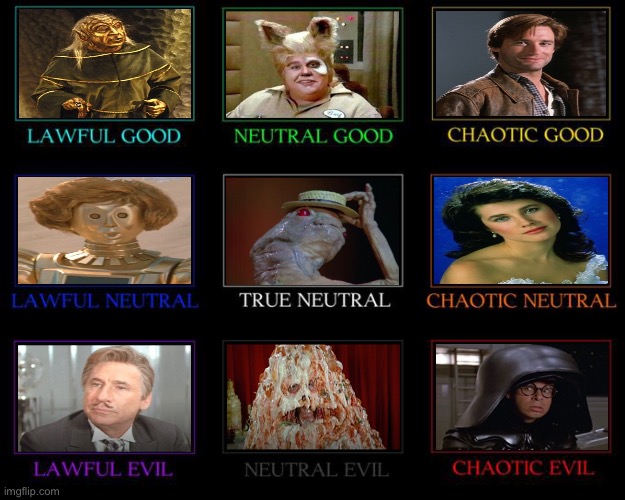 Spaceballs: The Alignment Chart :) | image tagged in alignment chart,star wars,spaceballs | made w/ Imgflip meme maker