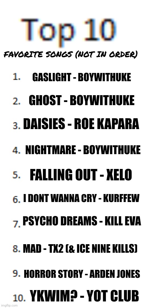 Yeah... my music taste is not at all consistent | FAVORITE SONGS (NOT IN ORDER); GASLIGHT - BOYWITHUKE; GHOST - BOYWITHUKE; DAISIES - ROE KAPARA; NIGHTMARE - BOYWITHUKE; FALLING OUT - XELO; I DONT WANNA CRY - KURFFEW; PSYCHO DREAMS - KILL EVA; MAD - TX2 (& ICE NINE KILLS); HORROR STORY - ARDEN JONES; YKWIM? - YOT CLUB | image tagged in top 10 list | made w/ Imgflip meme maker