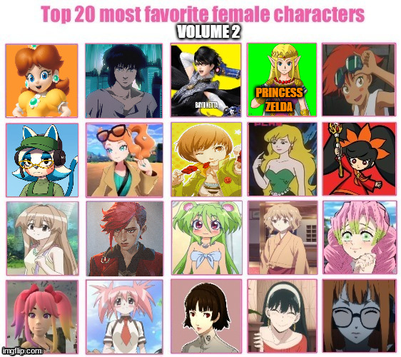 top 20 favorite female characters volume 2 | PRINCESS ZELDA | image tagged in female volume 2,favorites,top 10,anime,videogames,cartoons | made w/ Imgflip meme maker