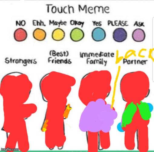 :| | image tagged in touch chart meme,guys im legally a prick,i got aback rub from my crush,and i melted,this shit is not allowed | made w/ Imgflip meme maker