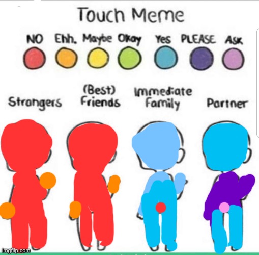 touch chart meme | image tagged in touch chart meme | made w/ Imgflip meme maker