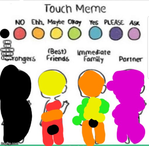 touch chart meme | I WILL STAB YOU IN THE EYE WITH A PENCIL. | image tagged in touch chart meme | made w/ Imgflip meme maker