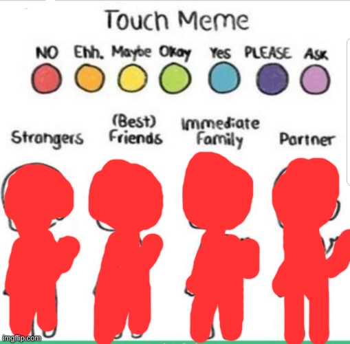 Just don’t fucking touch me | image tagged in touch chart meme | made w/ Imgflip meme maker