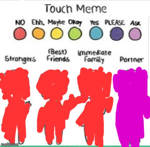 i dont like being touched | image tagged in touch chart meme | made w/ Imgflip meme maker