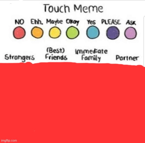 touch chart meme | image tagged in touch chart meme | made w/ Imgflip meme maker