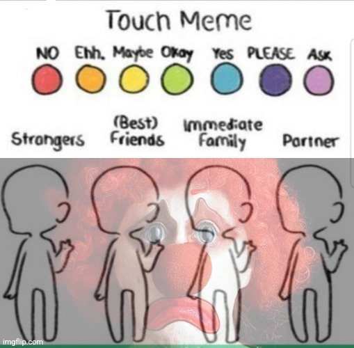 touch chart meme | image tagged in touch chart meme | made w/ Imgflip meme maker
