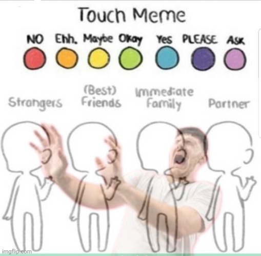 touch chart meme | image tagged in touch chart meme,owu,dont you dare | made w/ Imgflip meme maker