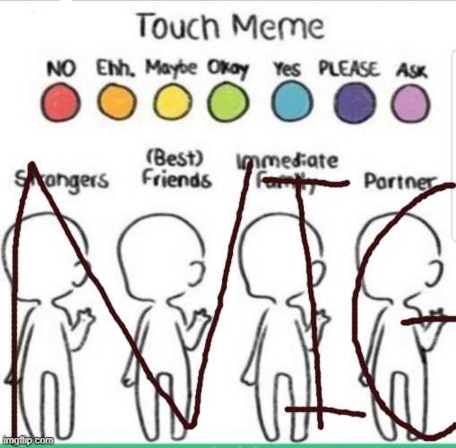 touch chart meme | image tagged in touch chart meme | made w/ Imgflip meme maker