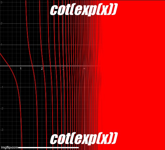 Desmospost #2 | cot(exp(x)); cot(exp(x)) | made w/ Imgflip meme maker