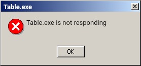 Table is not responding | Table.exe; Table.exe is not responding | image tagged in windows 2000 error message one button,table,table is not responding,windows error message,windows 2000,error message | made w/ Imgflip meme maker