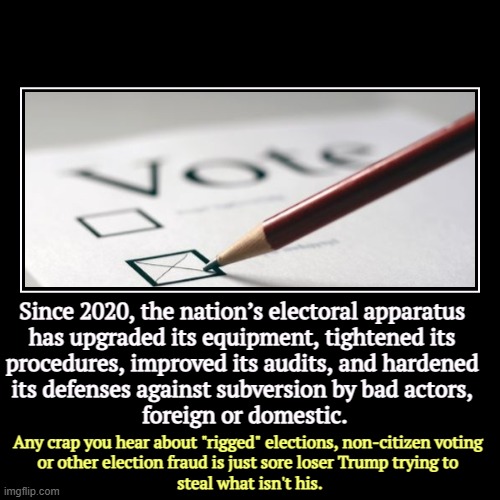 Since 2020, the nation’s electoral apparatus 
has upgraded its equipment, tightened its 
procedures, improved its audits, and hardened 

its | image tagged in funny,demotivationals,trump,election fraud,voter fraud,immigrants | made w/ Imgflip demotivational maker