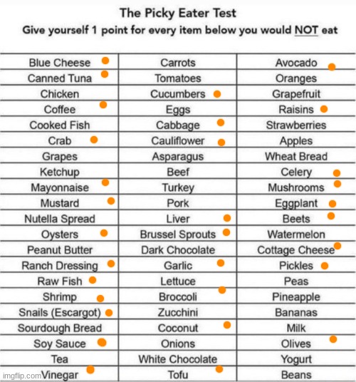 30 points | image tagged in the picky eater test | made w/ Imgflip meme maker