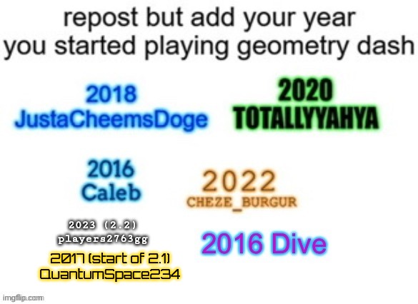 I'm an old school boi | 2017 (start of 2.1)
QuantumSpace234 | image tagged in gd,geometry dash,gd geometry dash,is here,i bet you sung that in your head | made w/ Imgflip meme maker