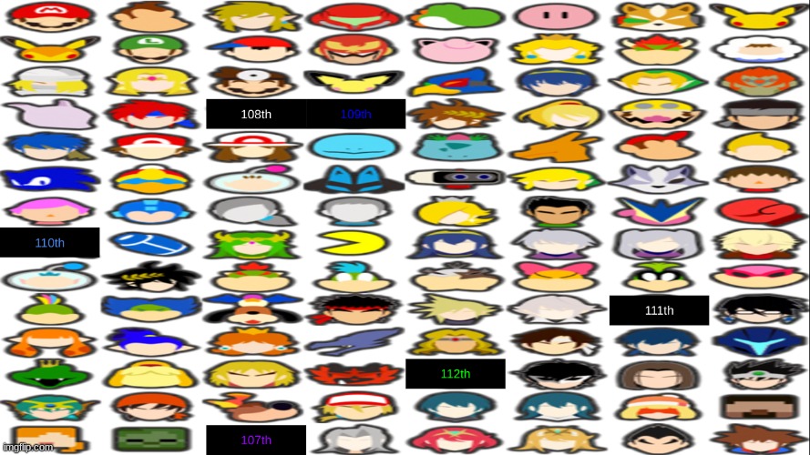 there should be 112 people | made w/ Imgflip meme maker