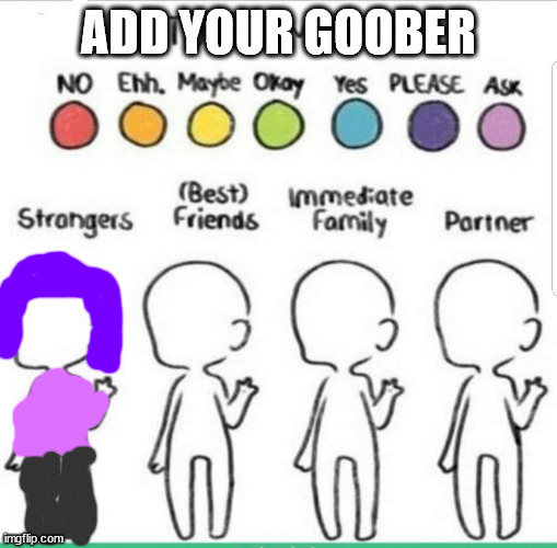 touch chart meme | ADD YOUR GOOBER | image tagged in touch chart meme | made w/ Imgflip meme maker