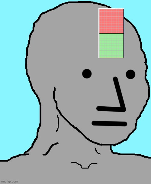 NPCs | image tagged in memes,npc | made w/ Imgflip meme maker