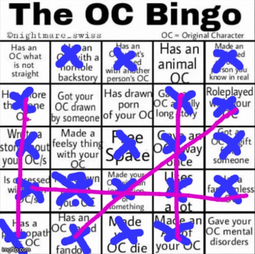 Most of it is just an clown oc | image tagged in the oc bingo | made w/ Imgflip meme maker