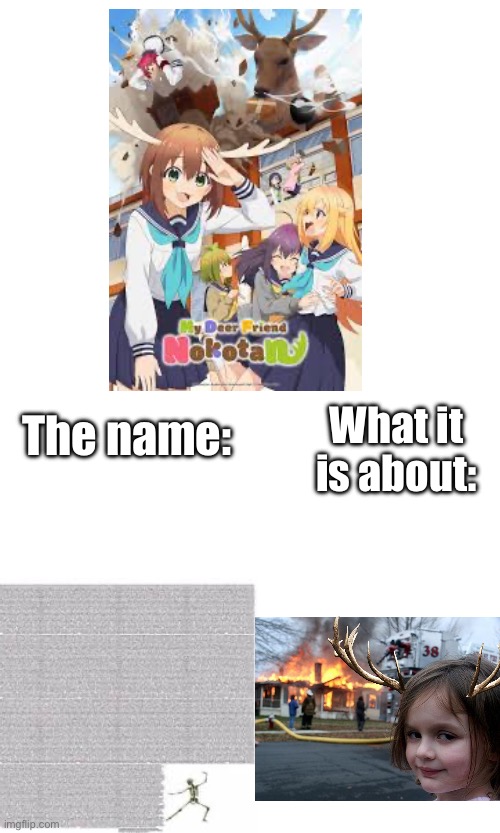 Ok, most of y’all probably agree | What it is about:; The name: | image tagged in anime | made w/ Imgflip meme maker