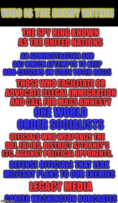 Just off the top of my head | WHO IS THE ENEMY WITHIN; THE SPY RING KNOWN AS THE UNITED NATIONS; AN ADMINISTRATION AND DOJ WHICH ATTEMPTS TO KEEP NON-CITIZENS ON STATE VOTER ROLLS; THOSE WHO FACILITATE OR ADVOCATE ILLEGAL IMMIGRATION AND CALL FOR MASS AMNESTY; ONE WORLD ORDER SOCIALISTS; OFFICIALS WHO WEAPONIZE THE DOJ, FBI IRS, DISTRICT ATTORNEY'S ETC. AGAINST POLITICAL OPPONENTS. DEFENSE OFFICIALS THAT LEAK MILITARY PLANS TO OUR ENEMIES; LEGACY MEDIA; CAREER WASHINGTON BURCRATES | image tagged in blank white template,enemies,politics | made w/ Imgflip meme maker