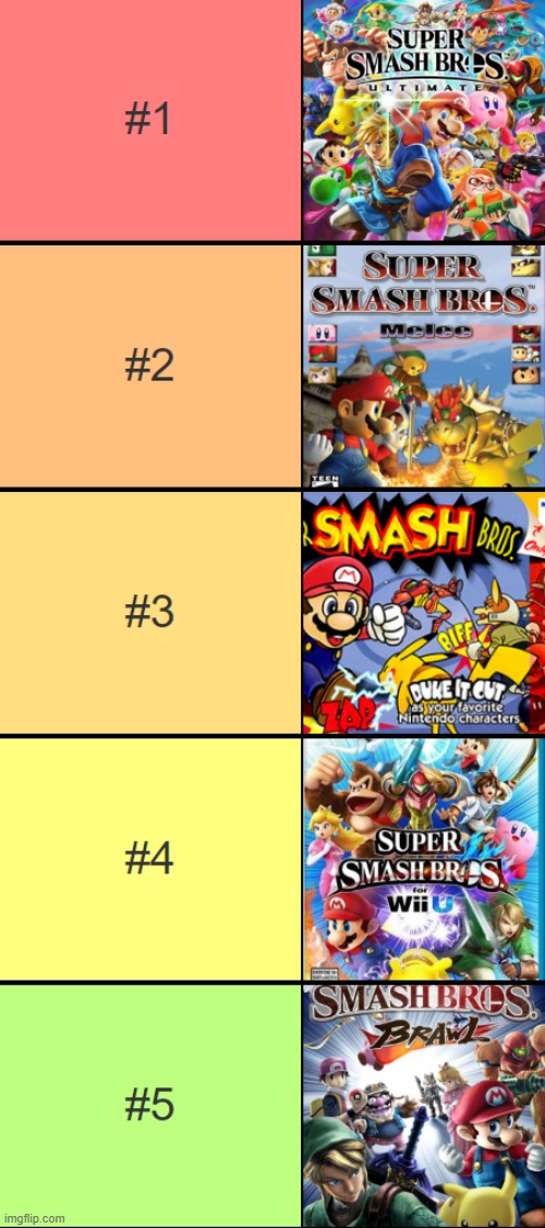 ranking smash bros | made w/ Imgflip meme maker