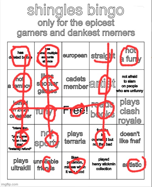 Bingo? | image tagged in kidney stone bingo | made w/ Imgflip meme maker