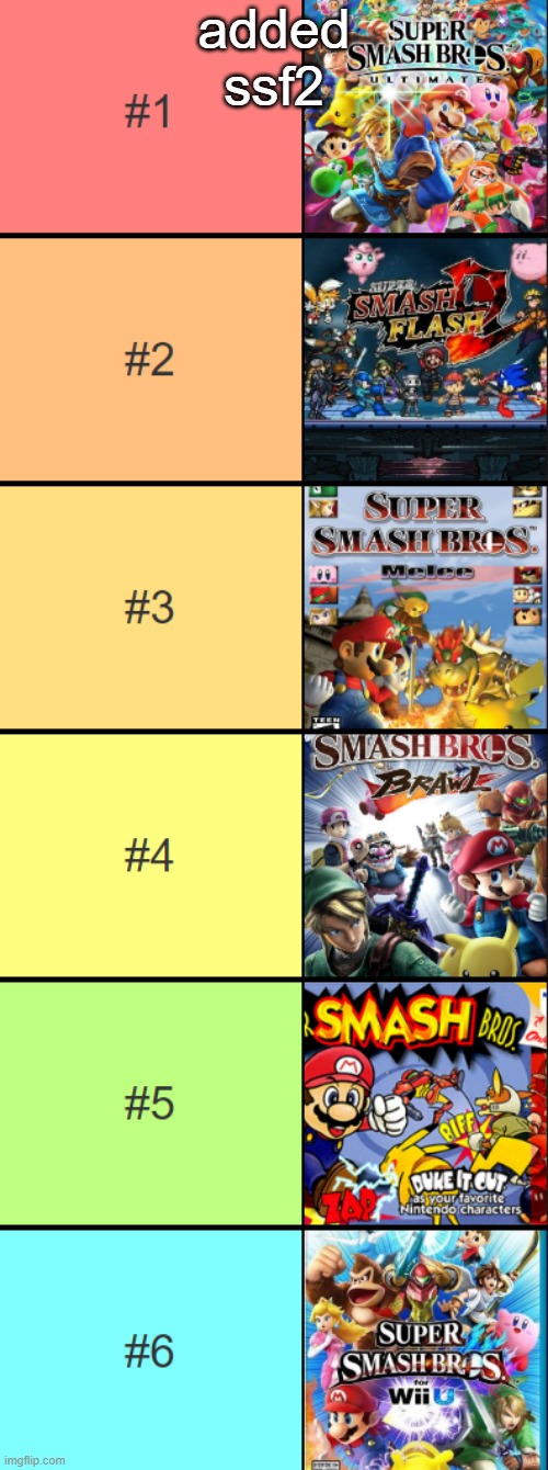 added ssf2 | made w/ Imgflip meme maker