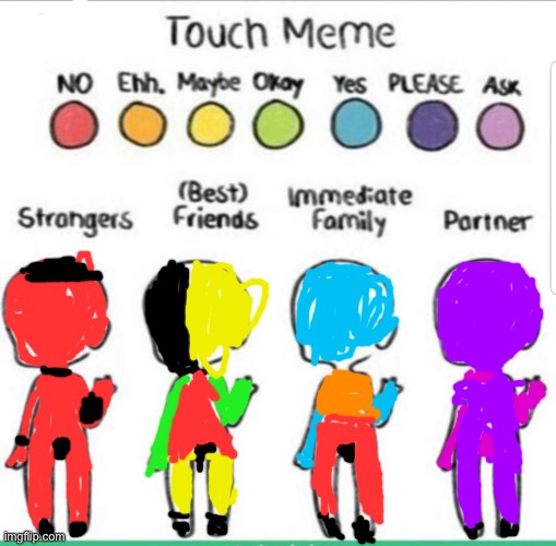 touch chart meme | image tagged in touch chart meme | made w/ Imgflip meme maker