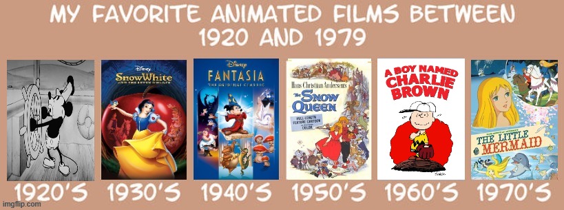 favorite animated films between 1920s and 1970s | image tagged in animated films between 1920s and 1970s,favorites,cinema,classic movies,disney,fairy tales | made w/ Imgflip meme maker