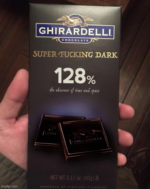 Super Dark | image tagged in super dark | made w/ Imgflip meme maker