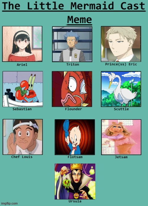 the little mermaid cast | image tagged in the little mermaid cast,little mermaid,spy x family,disney,pokemon,movies | made w/ Imgflip meme maker