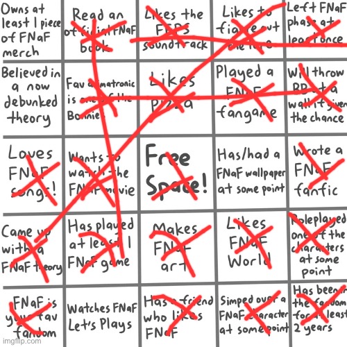 *sips tea* where we at stream? | image tagged in fnaf bingo | made w/ Imgflip meme maker