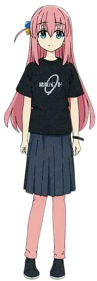 Hitori Gotoh (Kessoku) Blank Meme Template