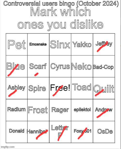 Controversial users bingo (October 2024) by Neko | image tagged in controversial users bingo october 2024 by neko | made w/ Imgflip meme maker