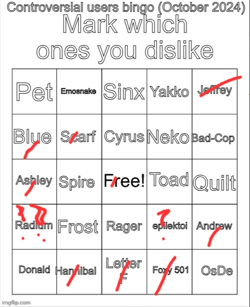 okay fr now | image tagged in controversial users bingo october 2024 by neko | made w/ Imgflip meme maker