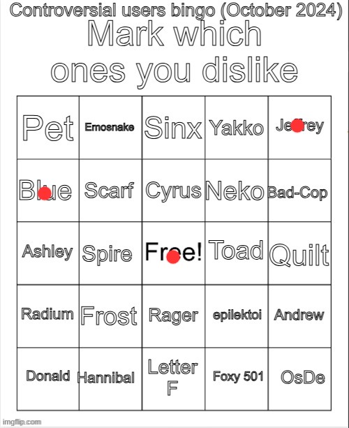 its not like I'm going to just auto hate sin.x, but once it gets to a point... | image tagged in controversial users bingo october 2024 by neko | made w/ Imgflip meme maker