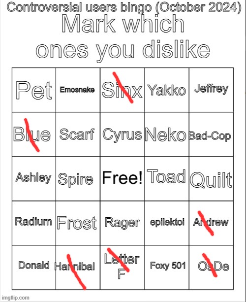 What did Rager and Radium do???? | image tagged in controversial users bingo october 2024 by neko | made w/ Imgflip meme maker