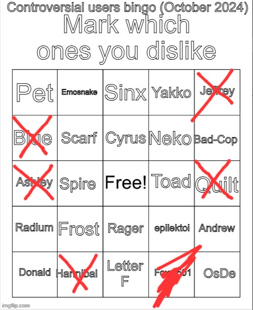 Controversial users bingo (October 2024) by Neko | image tagged in controversial users bingo october 2024 by neko | made w/ Imgflip meme maker