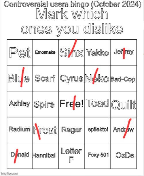 Bingo | image tagged in controversial users bingo october 2024 by neko | made w/ Imgflip meme maker