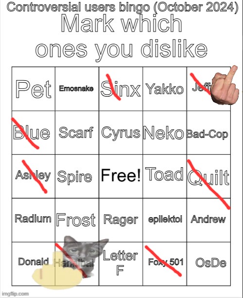 Controversial users bingo (October 2024) by Neko | image tagged in controversial users bingo october 2024 by neko | made w/ Imgflip meme maker