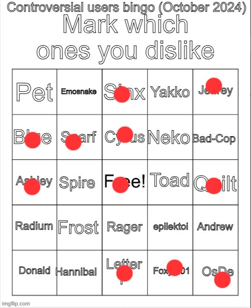 Controversial users bingo (October 2024) by Neko | image tagged in controversial users bingo october 2024 by neko | made w/ Imgflip meme maker