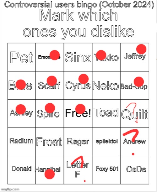 Controversial users bingo (October 2024) by Neko | image tagged in controversial users bingo october 2024 by neko | made w/ Imgflip meme maker