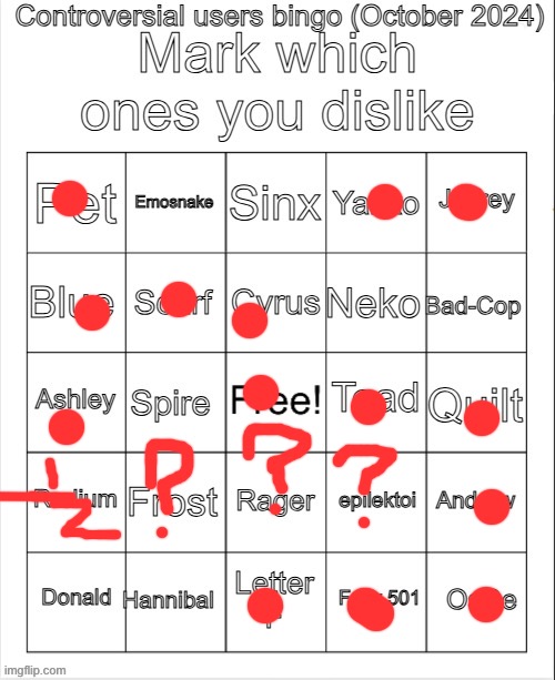 What did rager, frost and epiktoi or whatever his name is did anyway? | image tagged in controversial users bingo october 2024 by neko | made w/ Imgflip meme maker