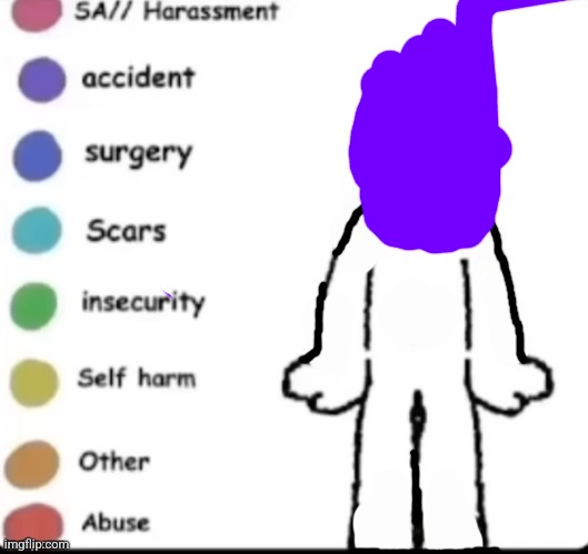I'm a retrad | image tagged in make your own | made w/ Imgflip meme maker